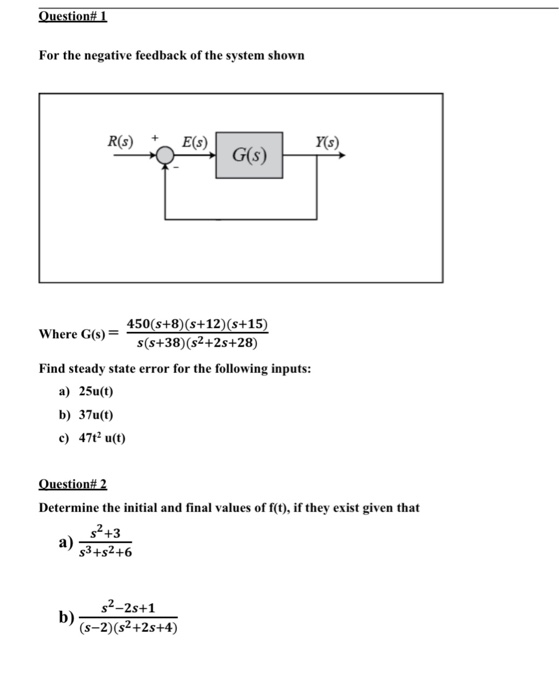 Solved For The Negative Feedback Of The System Shown R(S) | Chegg.com