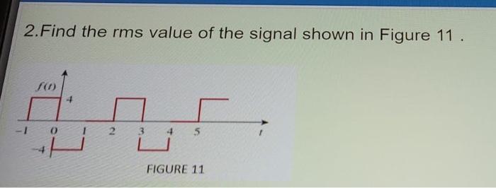 Solved 2. Find the rms value of the signal shown in Figure | Chegg.com