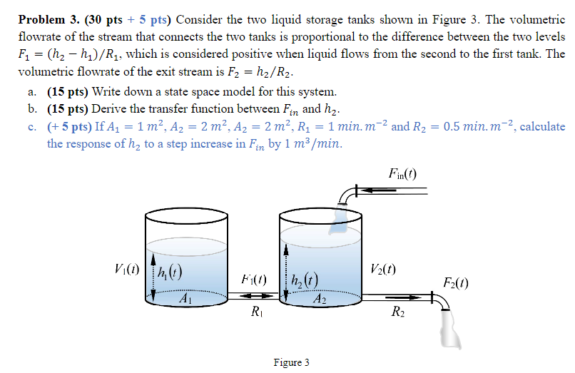 Solved Problem 3. (30 ﻿pts +5 ﻿pts) ﻿Consider the two liquid | Chegg.com