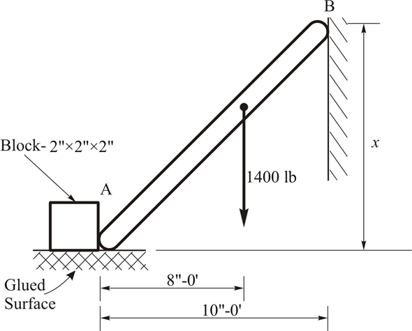 Solved: Chapter 9 Problem 37P Solution | Applied Statics And Strength ...