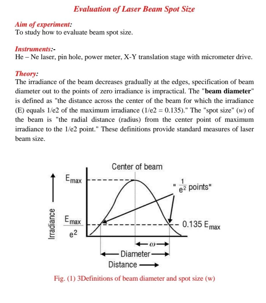 Solved Evaluation of Laser Beam Spot Size Aim of experiment
