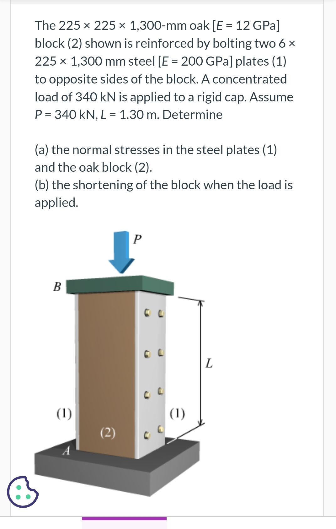 Solved The 225×225×1,300-mm ﻿oak [ ==12GPa ] ﻿block (2) | Chegg.com