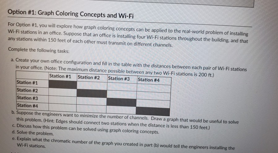 Option #1: Graph Coloring Concepts and Wi-Fi For | Chegg.com
