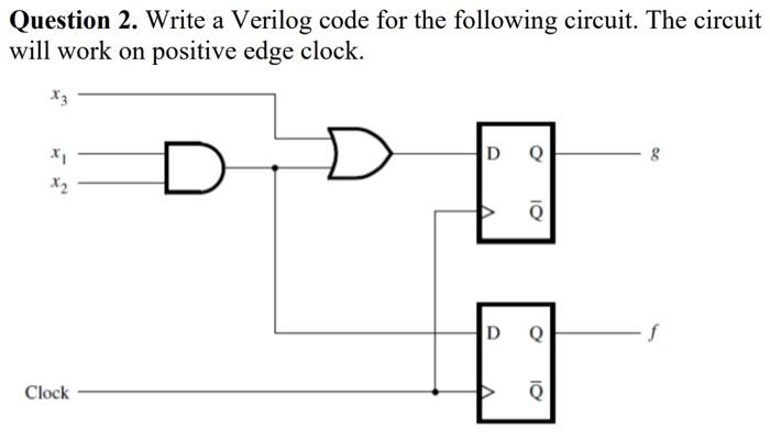 Solved Question 2. Write a Verilog code for the following | Chegg.com