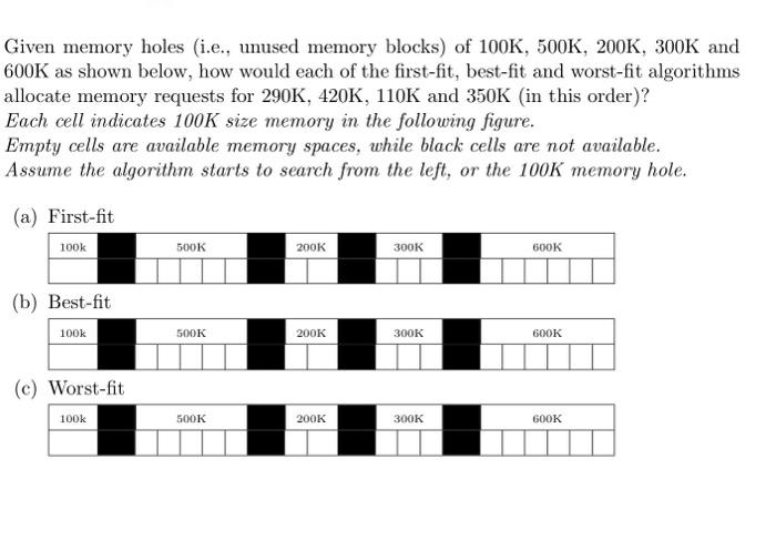 Solved Given Memory Holes (i.e., Unused Memory Blocks) Of | Chegg.com