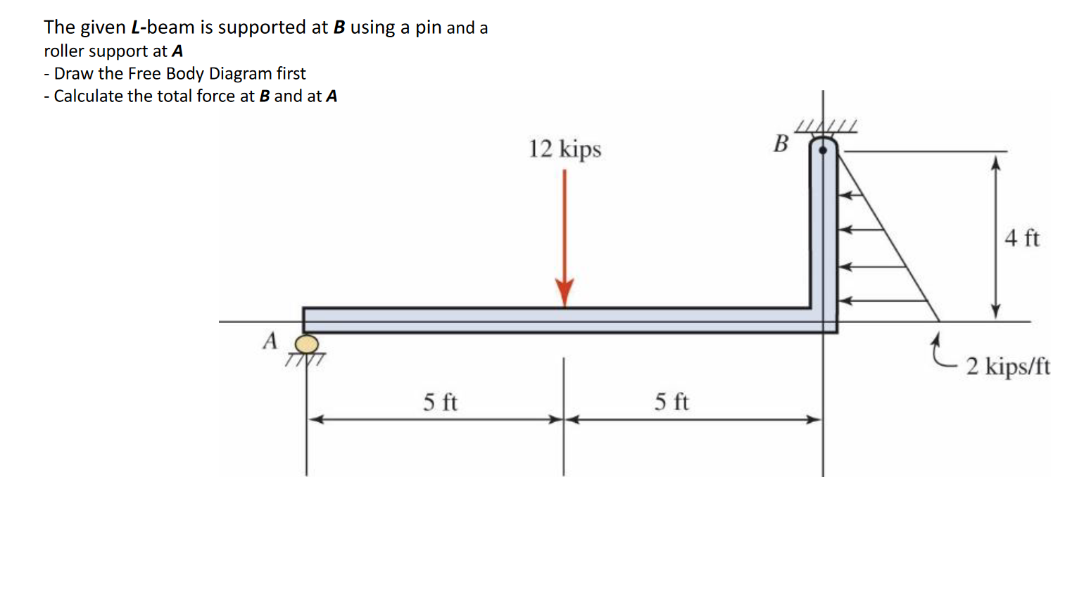 Solved The given L-beam is supported at B ﻿using a pin and a | Chegg.com