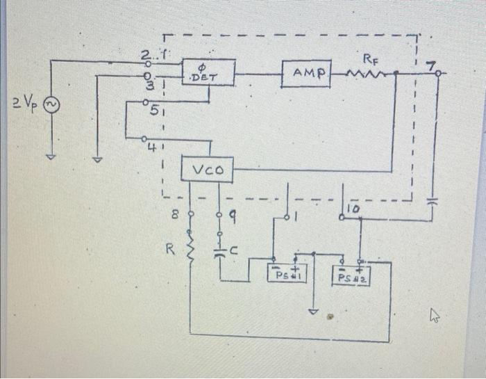 Solved objectives 1 detemine the free running frequency of chegg