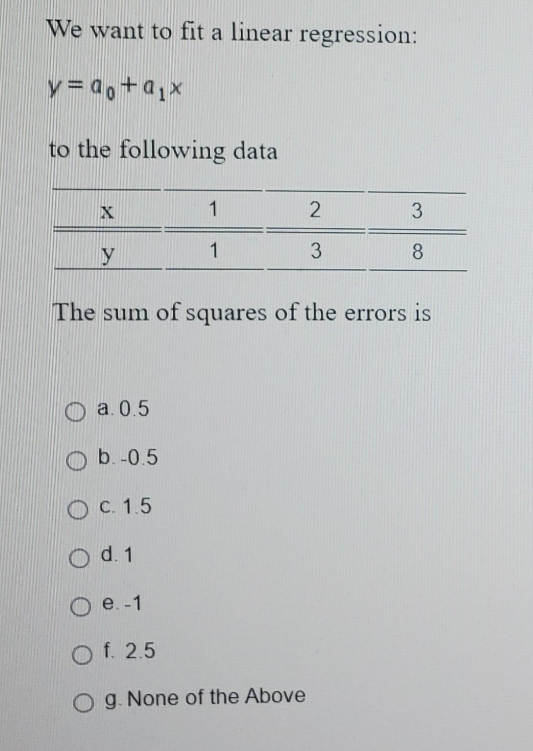 Solved We want to fit a linear regression: y = Qo+a, to the | Chegg.com