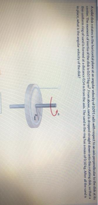Solved A solid disk rotates in the horizontal plane at an | Chegg.com