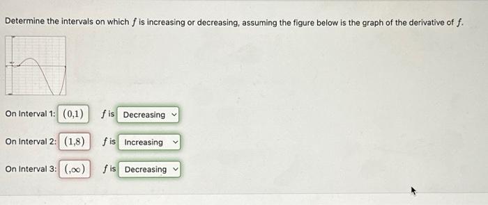 Solved Determine the intervals on which f is increasing or | Chegg.com
