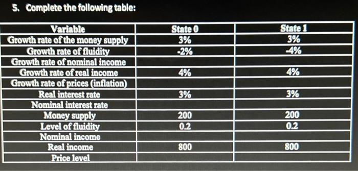 Solved Use the following table to help you answer questions | Chegg.com