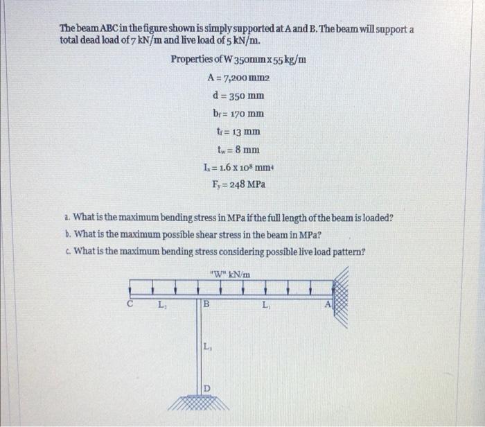 The Beam ABC In The Figure Shown Is Simply Supported | Chegg.com