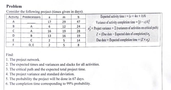 Solved a m Problem Consider the following project (times | Chegg.com