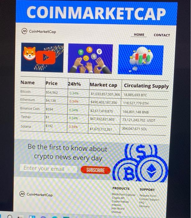 Solved Create the following website. COINMARKETCAP | Chegg.com