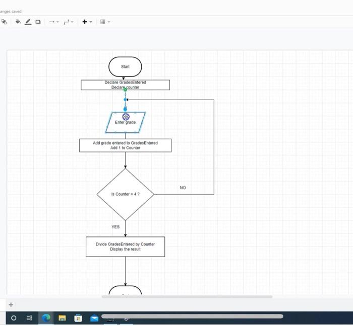 Solved Help me create a flowchart to calculate a students | Chegg.com