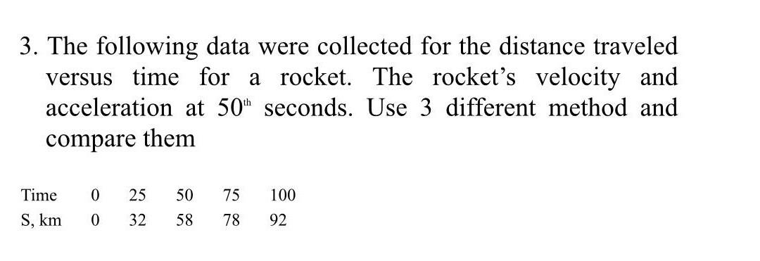 Solved 3. The following data were collected for the distance | Chegg.com