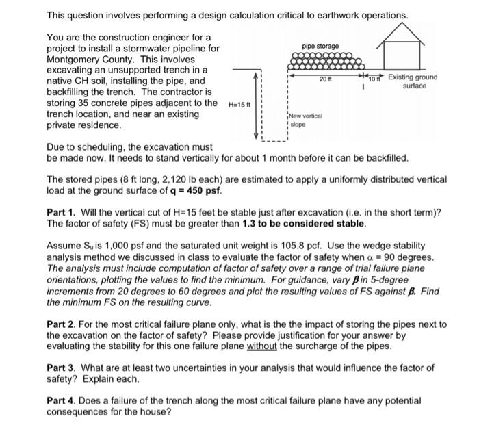 Solved 20 slope This question involves performing a design | Chegg.com