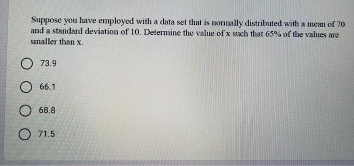 Solved Suppose you have employed with a data set that is | Chegg.com