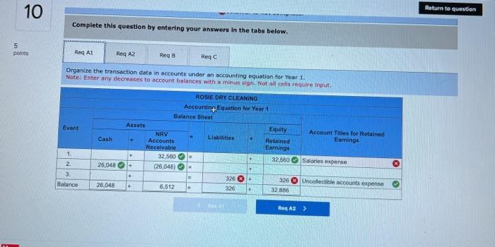 Complete this question by entering your answers in the tabs below.
Organize the transaction data in accounts under an account