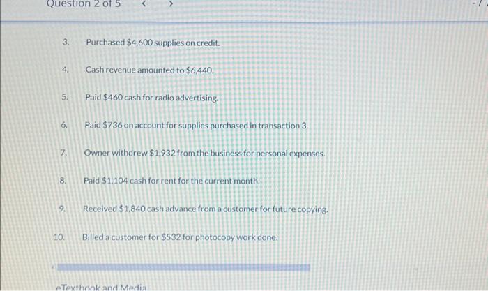 Solved Current Attempt in Progress The chart of accounts | Chegg.com