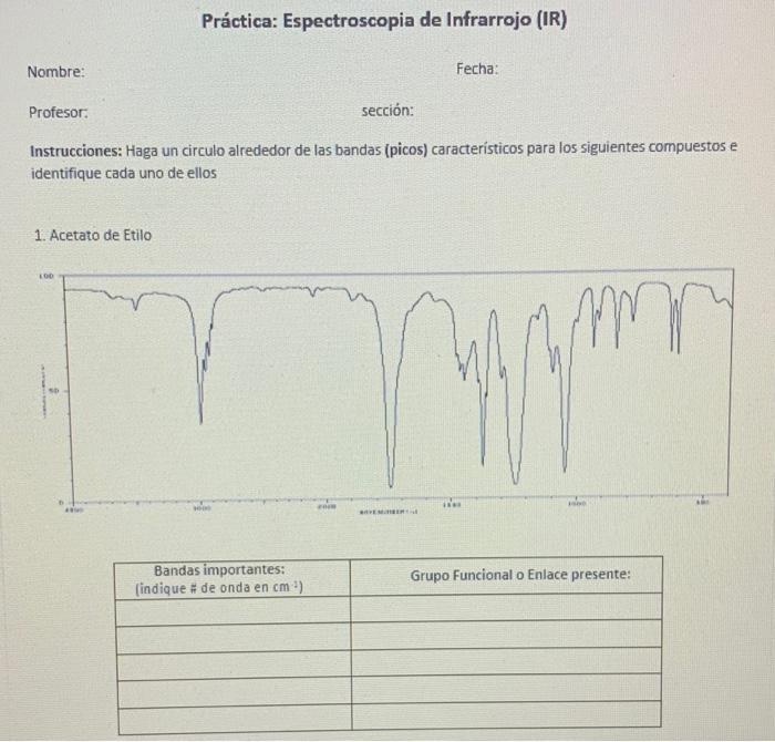 Nombre: Profesor: 1. Acetato de Etilo Práctica: Espectroscopia de Infrarrojo (IR) LOD Instrucciones: Haga un circulo alrededo