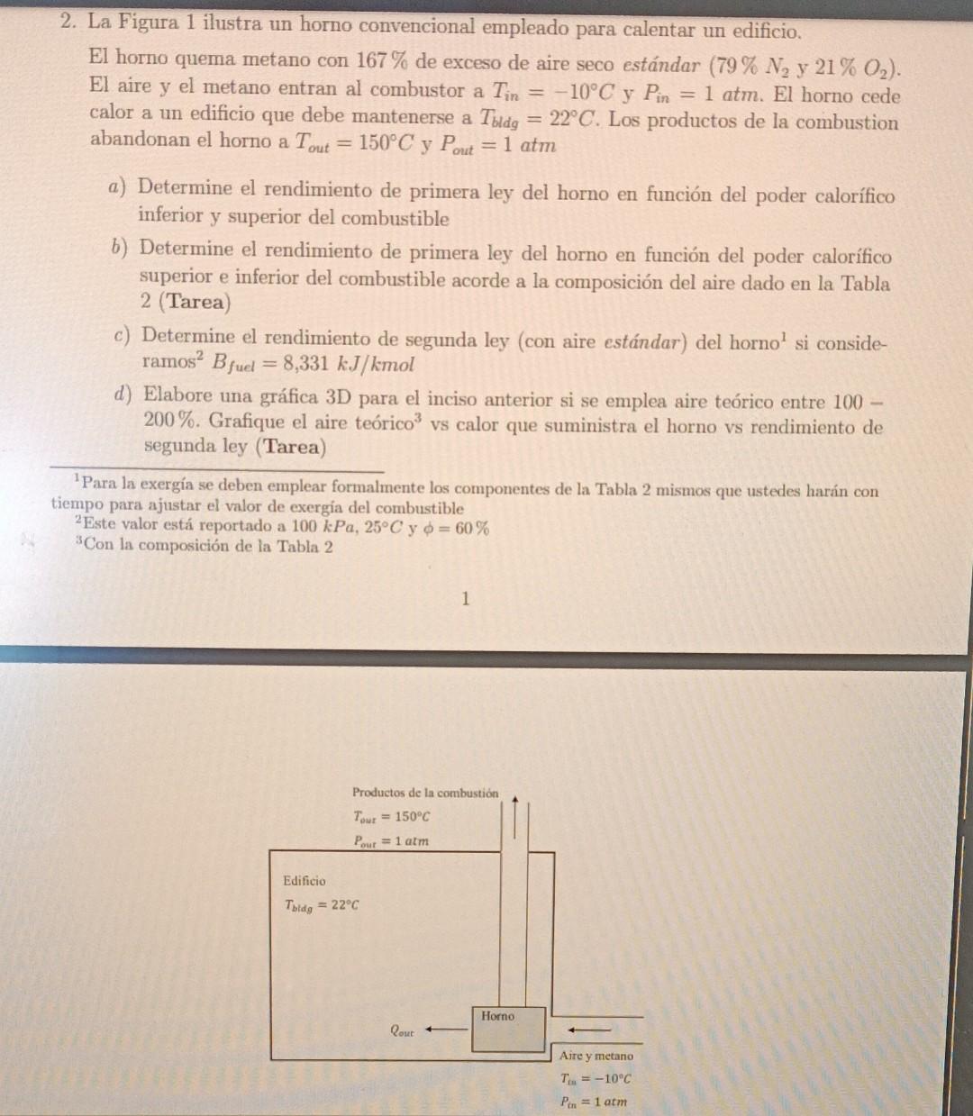 2. La Figura 1 ilustra un horno convencional empleado para calentar un edificio. El horno quema metano con \( 167 \% \) de ex