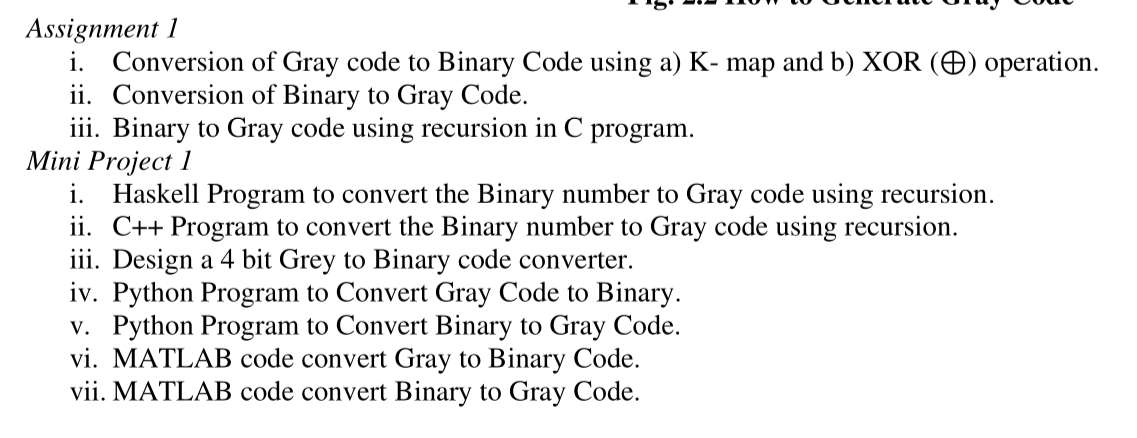 Solved Assignment 1i. Conversion of Gray code to Binary | Chegg.com