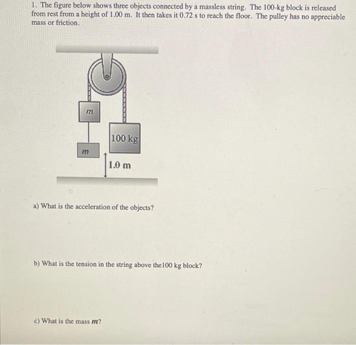 Solved 1. The figure below shows three objects connected by | Chegg.com