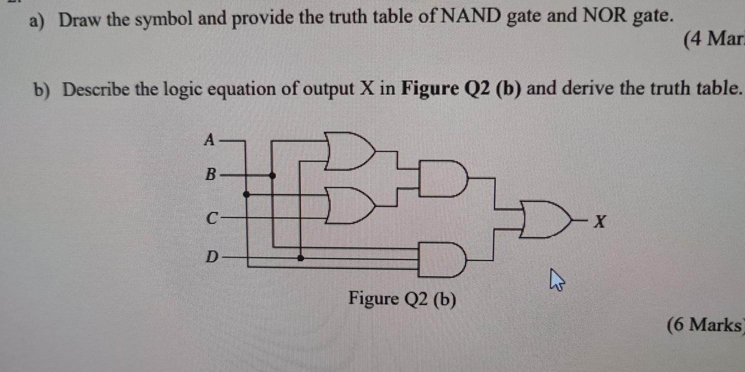 Solved a) Draw the symbol and provide the truth table of | Chegg.com