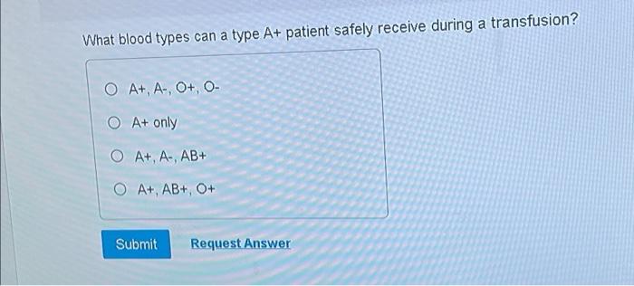 Solved What blood types can a type A+ patient safely receive | Chegg.com