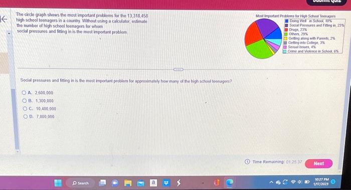 Solved The circle graph shows the most important problems | Chegg.com
