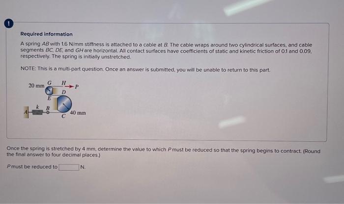 Solved Required information A spring AB with 1.6 N/mm | Chegg.com