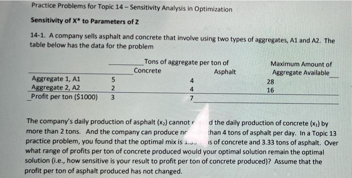 Solved Practice Problems for Topic 14 - Sensitivity Analysis | Chegg.com