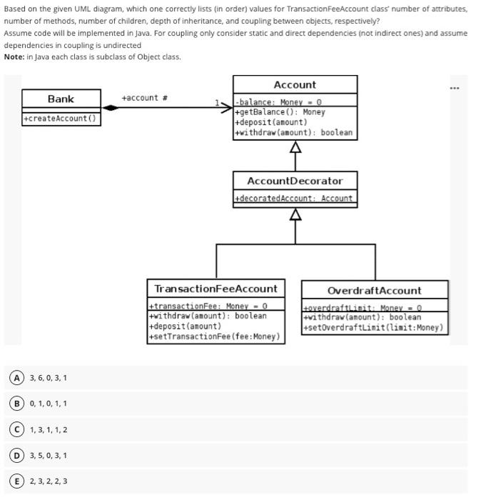 Solved Based on the given UML diagram, which one correctly