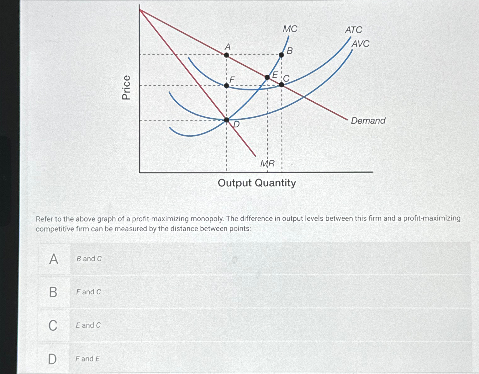 Solved Refer to the above graph of a profit-maximizing | Chegg.com