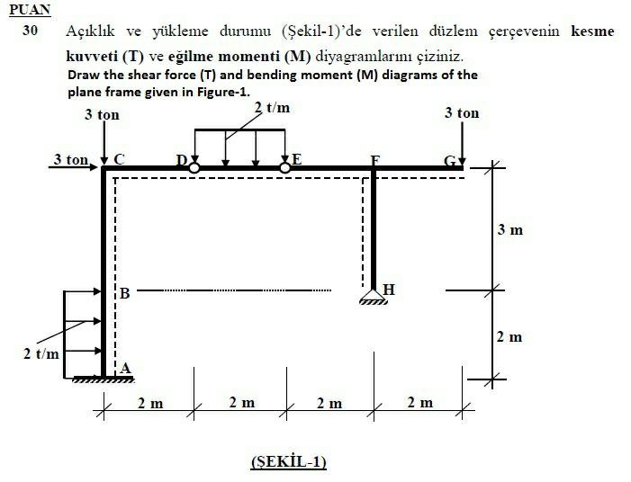 Yotoqxonalarda jinsiy ziyofat