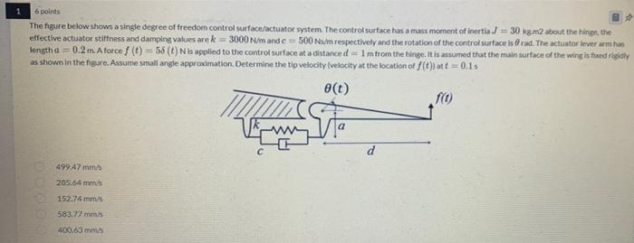 Solved 6 points 84 The figure below shows a single degree of | Chegg.com