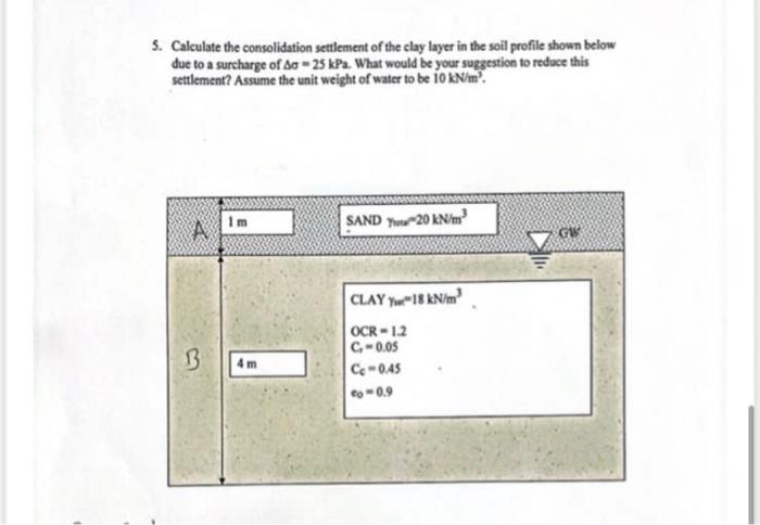 5. Calculate the consolidation settlement of the clay layer in the soil profile shown below due to a surcharge of \( \Delta a