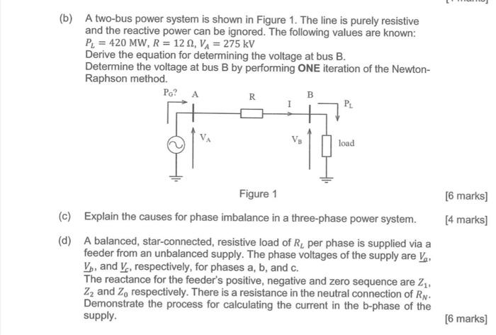 Solved (b) A Two-bus Power System Is Shown In Figure 1. The | Chegg.com