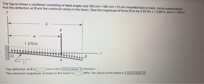 Solved The figure shows a cantilever consisting of steel | Chegg.com