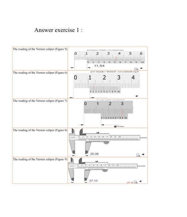 Solved Answer exercise 2 The reading of the Micrometer