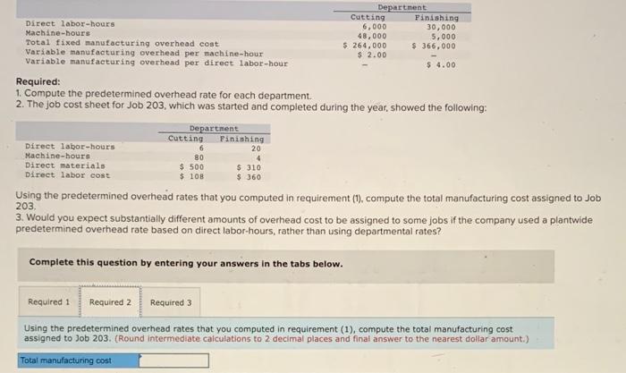 Solved Required: 1. Compute the predetermined overhead rate | Chegg.com