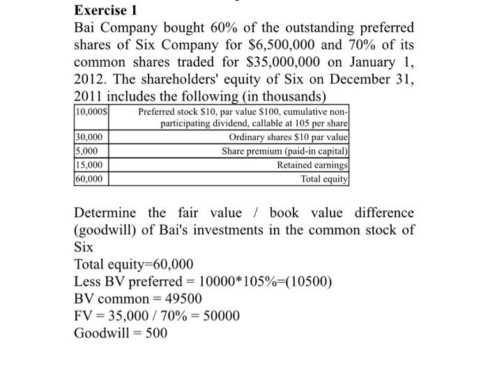 Solved Exercise 1 Bai Company Bought 60% Of The Outstanding | Chegg.com