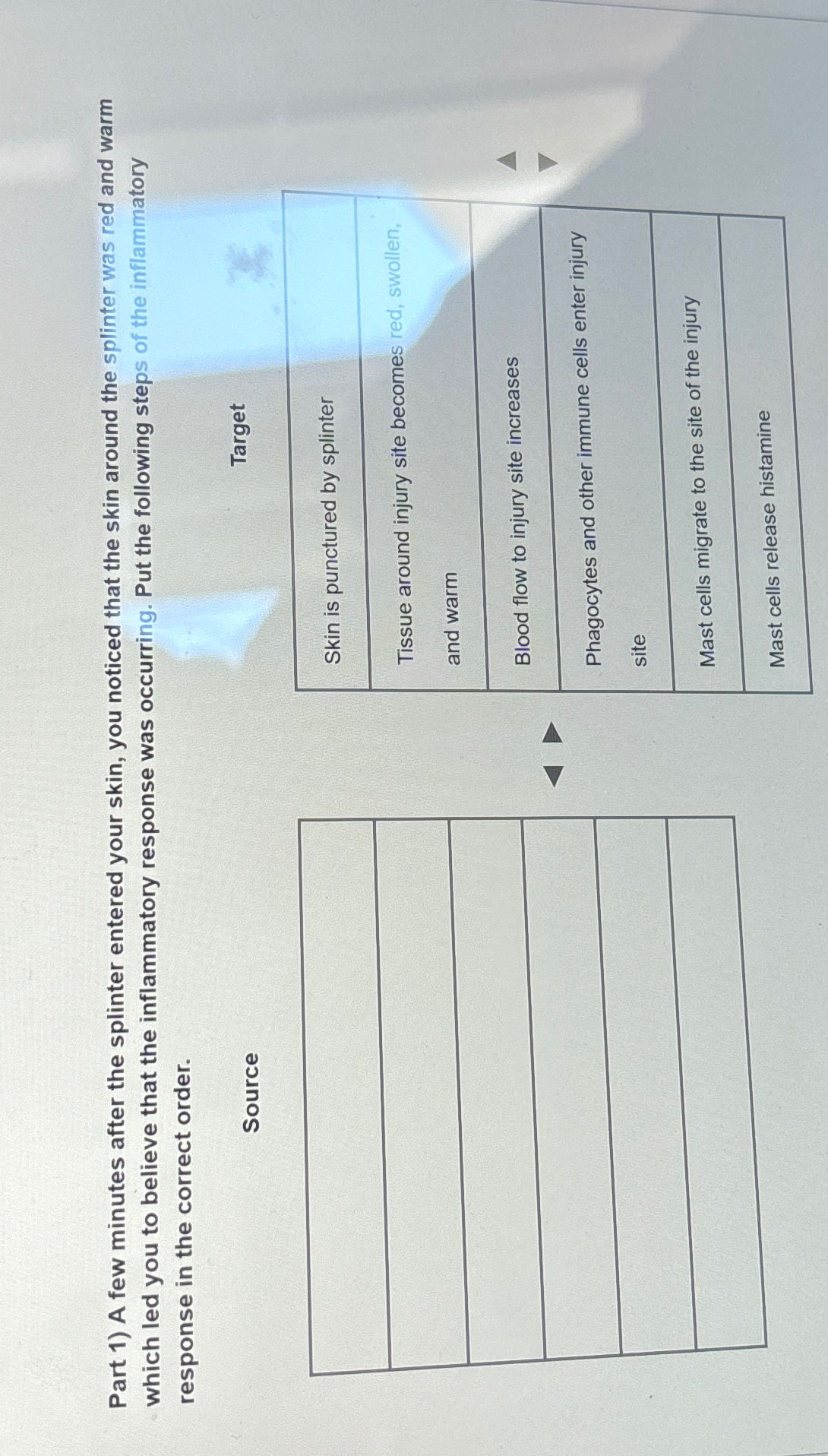 Solved Part 1) ﻿A few minutes after the splinter entered | Chegg.com