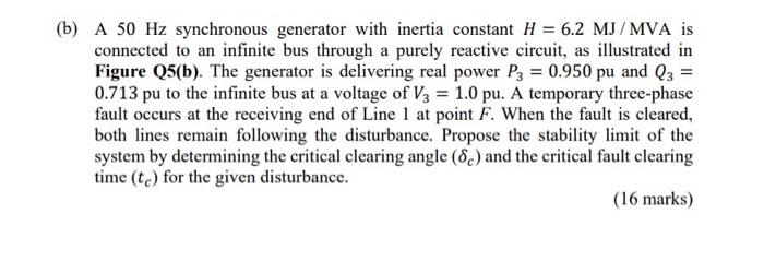 Solved (b) A 50 Hz synchronous generator with inertia | Chegg.com