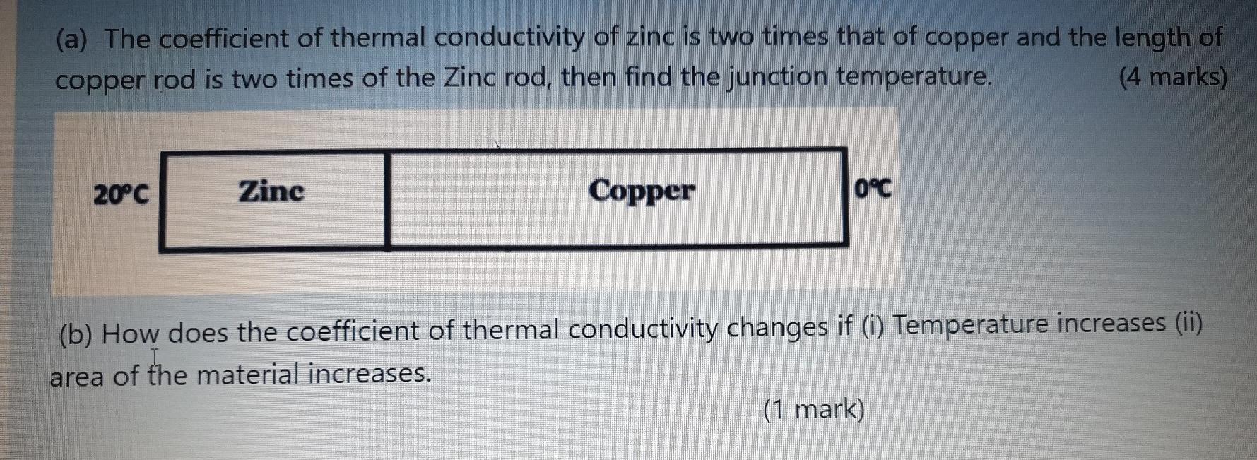 Solved (a) The coefficient of thermal conductivity of zinc | Chegg.com