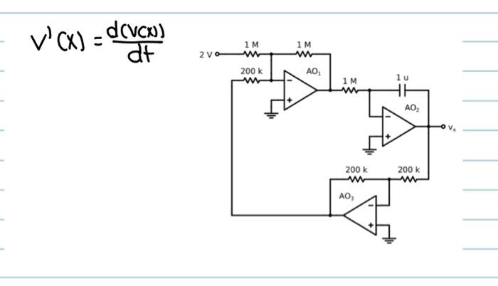 Solved 1. Determine the differential equation that solves | Chegg.com