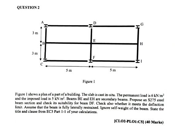 QUESTION 2 Figure ! Figure 1 shows a plan of a part | Chegg.com