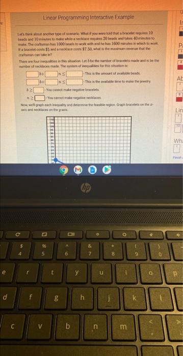 Solved Linear Programming interactive Example IN It's think | Chegg.com