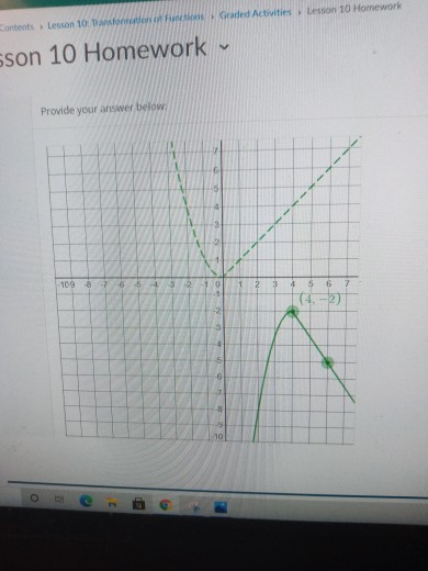 Solved The graph of y= f(x) is shown below (dashed curve). | Chegg.com
